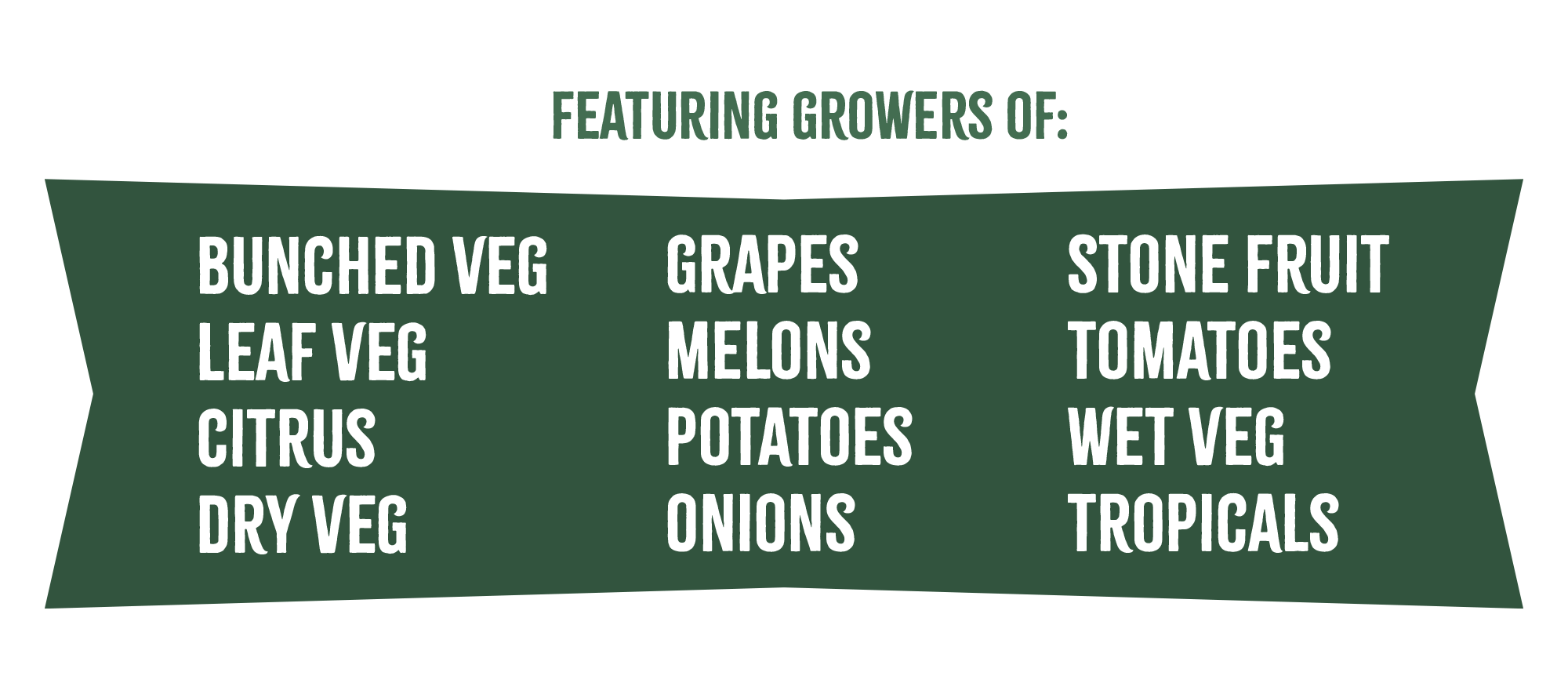 growersof